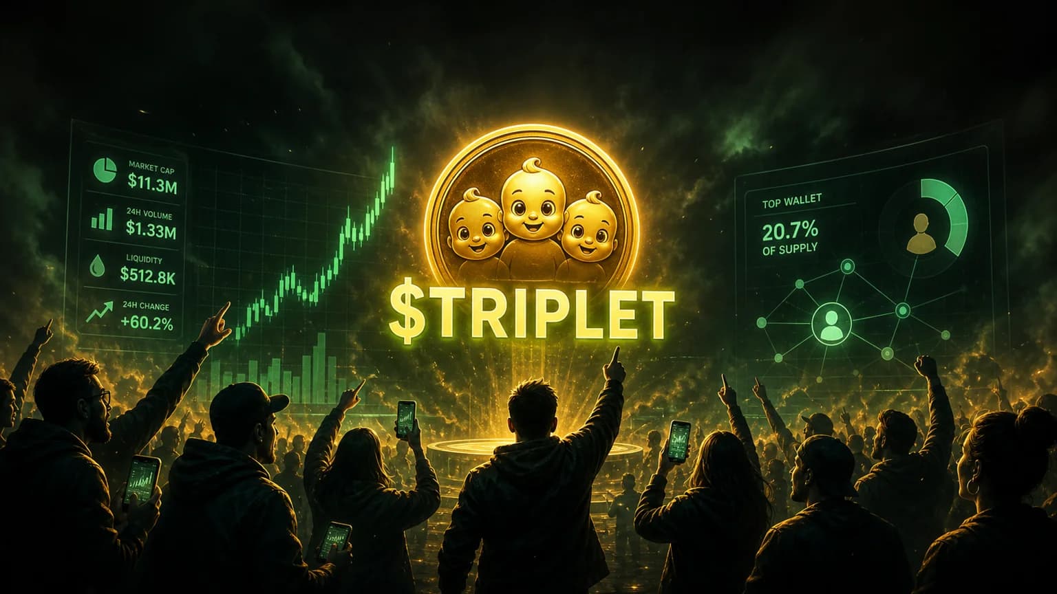 $TRIPLET Is Flying Again, but the Holder Stack Turns This Brainrot Rip Into a Real Test